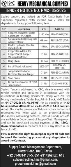 Heavy Mechanical Complex Taxila Tender Notice